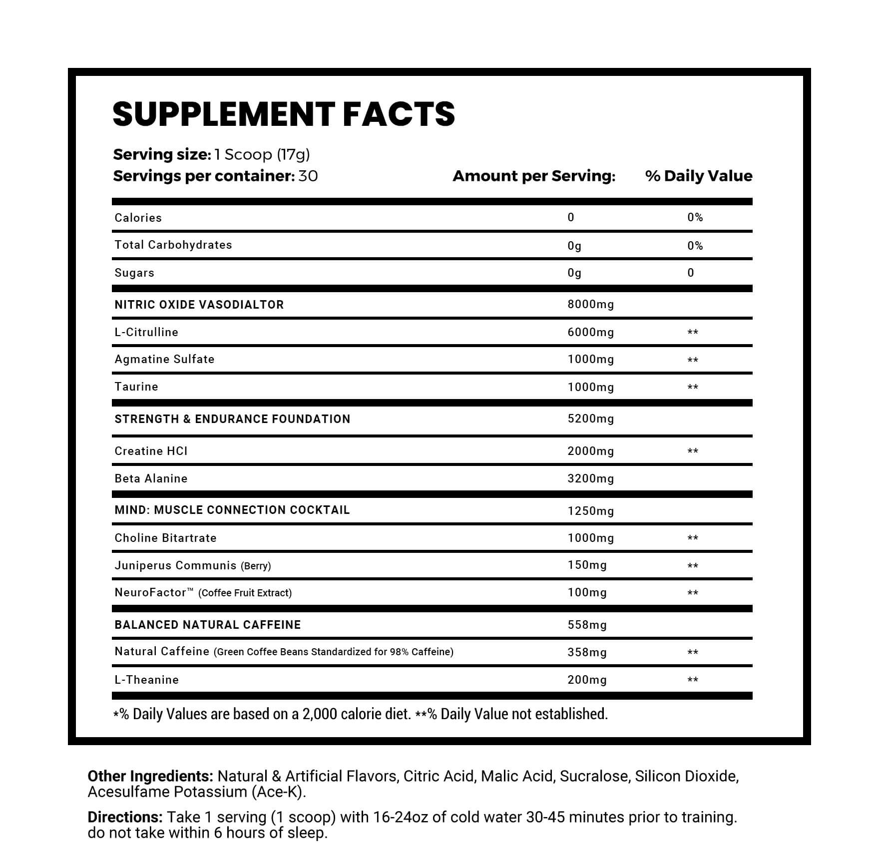 sup-facts-gameday-lab